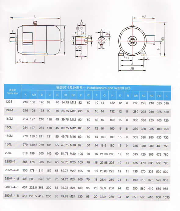 TYCX抽油机用永磁同步电机安装尺寸图